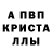 APVP крисы CK Stas Shklyaev